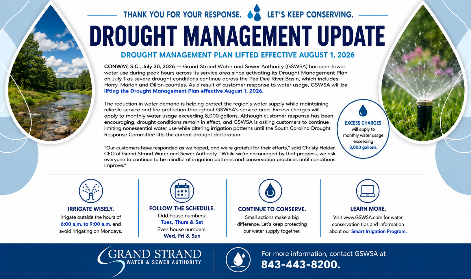 Drought Management Update