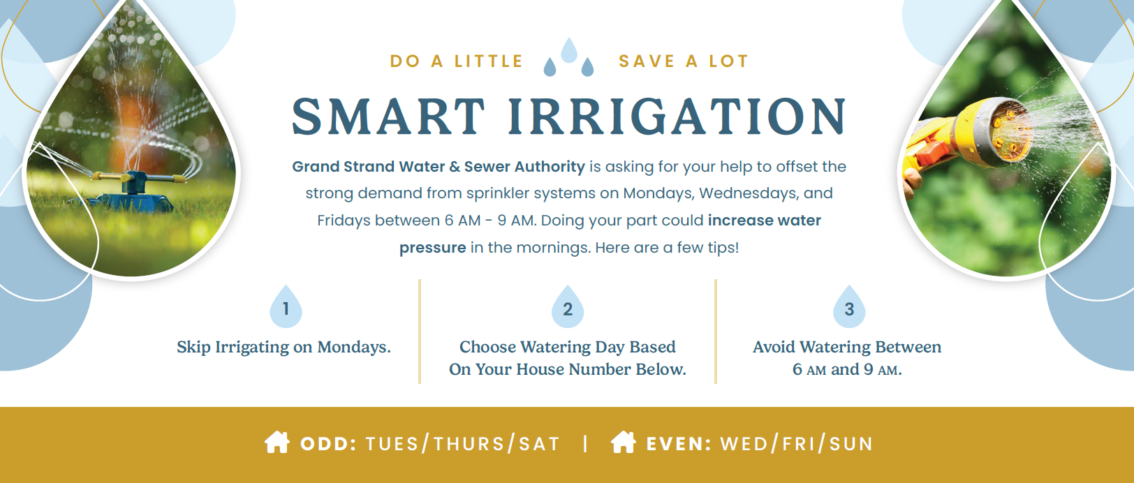 Smart Irrigation